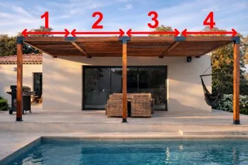 La structure n’a pas de limite théorique