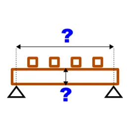 Vérifier une poutre