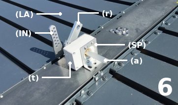 Pré-assemblage des composants