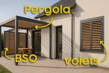 Comment utiliser des lames orientables ?