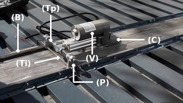Ce qu’on prépare et installe d’abord