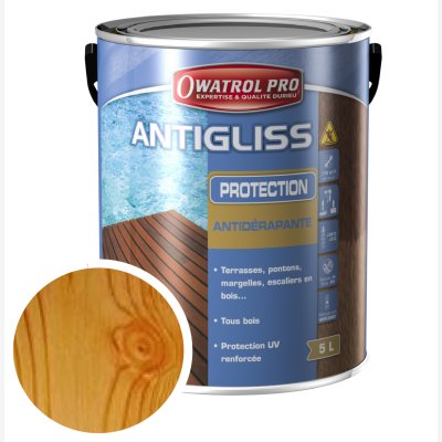 Protection antidérapante - Réf. 639