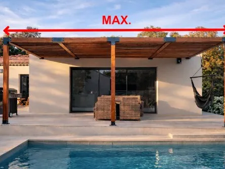 Dimensions maximales