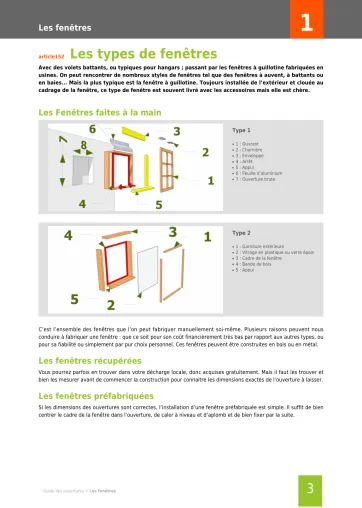 Extrait de la rubrique fenêtres