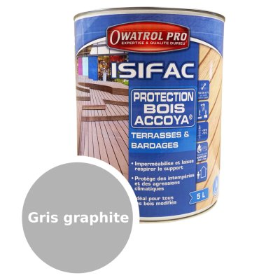 Protection bois Accoya - Terrasses & bardages - CDT : Bidon métal rond 5L - Réf. 1612AA