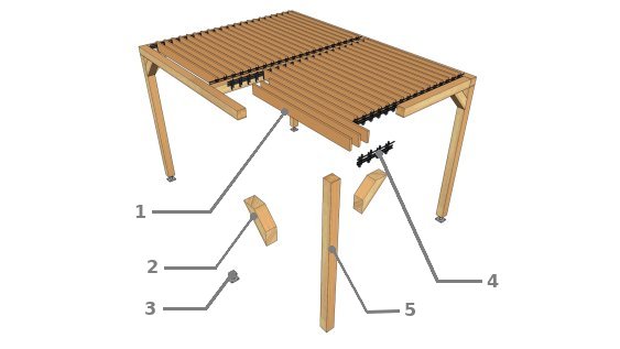 Vue éclatée de la solution sans les connecteurs SUNDIY