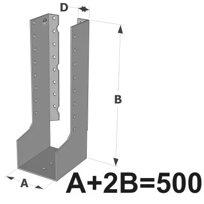Sabots à ailes intérieures, gamme SAI SUR MESURE (épaisseur 2mm) - Réf. SAIL500/2X