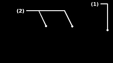 Clipser le 1er mécanisme