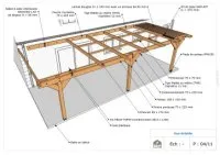 Vignette de l'article : Plan d'exécution pour pergola complexe