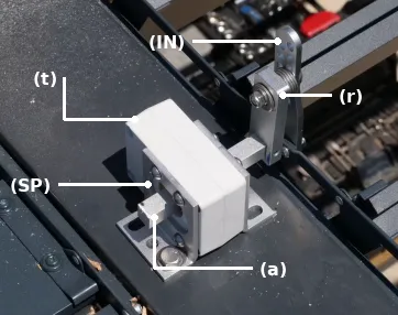 Composition du Blade runner