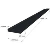 Vignette de l'article : Lames 20 ou 27mm ?