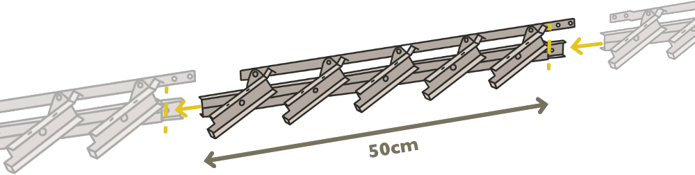 Un mécanisme adaptable