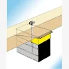 Boite de 1000 cales plates, 20 x 100 x 6 mm - Réf. KP6RE20