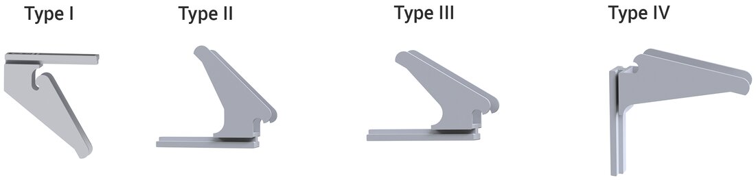 Différents types de supports (Type I, II, III et IV) présentés de manière schématique, illustrant leurs conceptions distinctes.