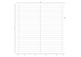 Graphique en lignes horizontales représentant des axes X et Y, avec étiquettes W, L, S et valeurs non spécifiées.