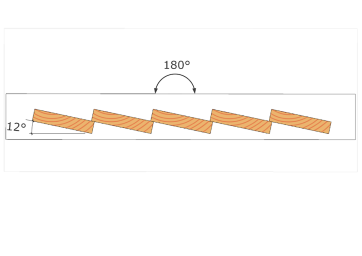 Schéma illustrant des segments de bois inclinés à 12° et s’alternant sur un angle total de 180°.