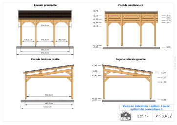 Il est toujours important de réaliser tout d’abord des plans avant de se lancer dans la mise en oeuvre