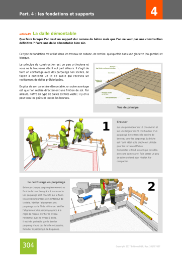 Extrait de la rubrique fondations et supports