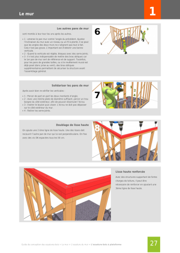 Extrait de la rubrique pose de mur