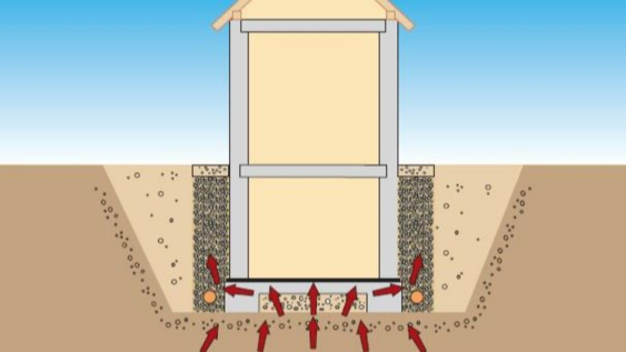 Avec barrière DELTA®-RADONSPERRE